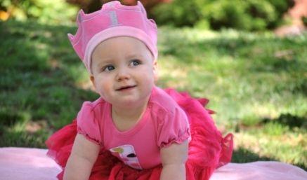 Baby Girls First Birthday Dresses Complete Guide | Sophias Style