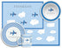 Airplane Kids Dinnerware