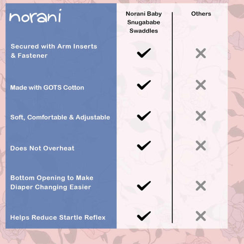 snugababe-swaddle™-sleep-pod-colorful-hearts- - Sophia's Style -7